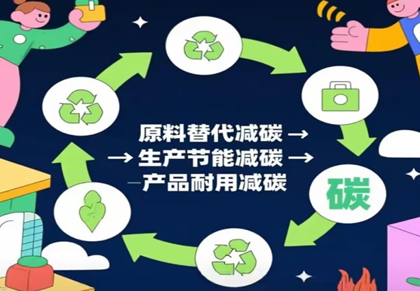 Slighean gu Stuthan Togail Negative-Carbon fon Ro-innleachd Dual Carbon